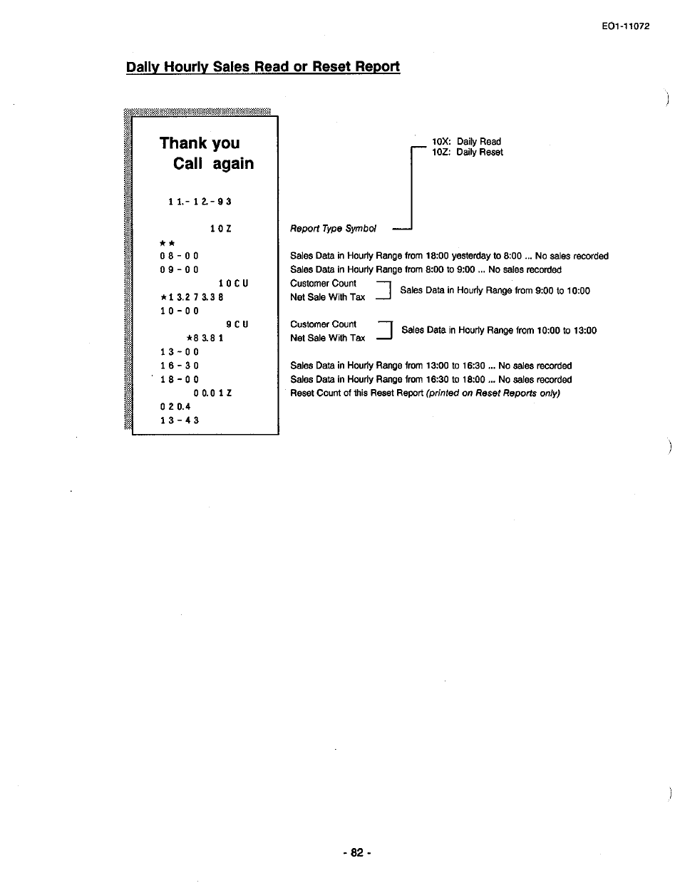 Dally hourly sales read or reset report, Thank you call again, Daily hourly sates read or reset report | Toshiba TEC MA-85-100 User Manual | Page 82 / 120