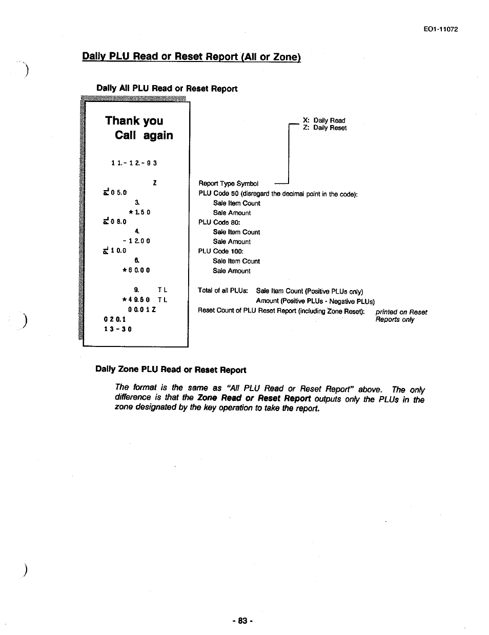 Pally plu read or reset report (ail or zone) | Toshiba TEC MA-85-100 User Manual | Page 83 / 120