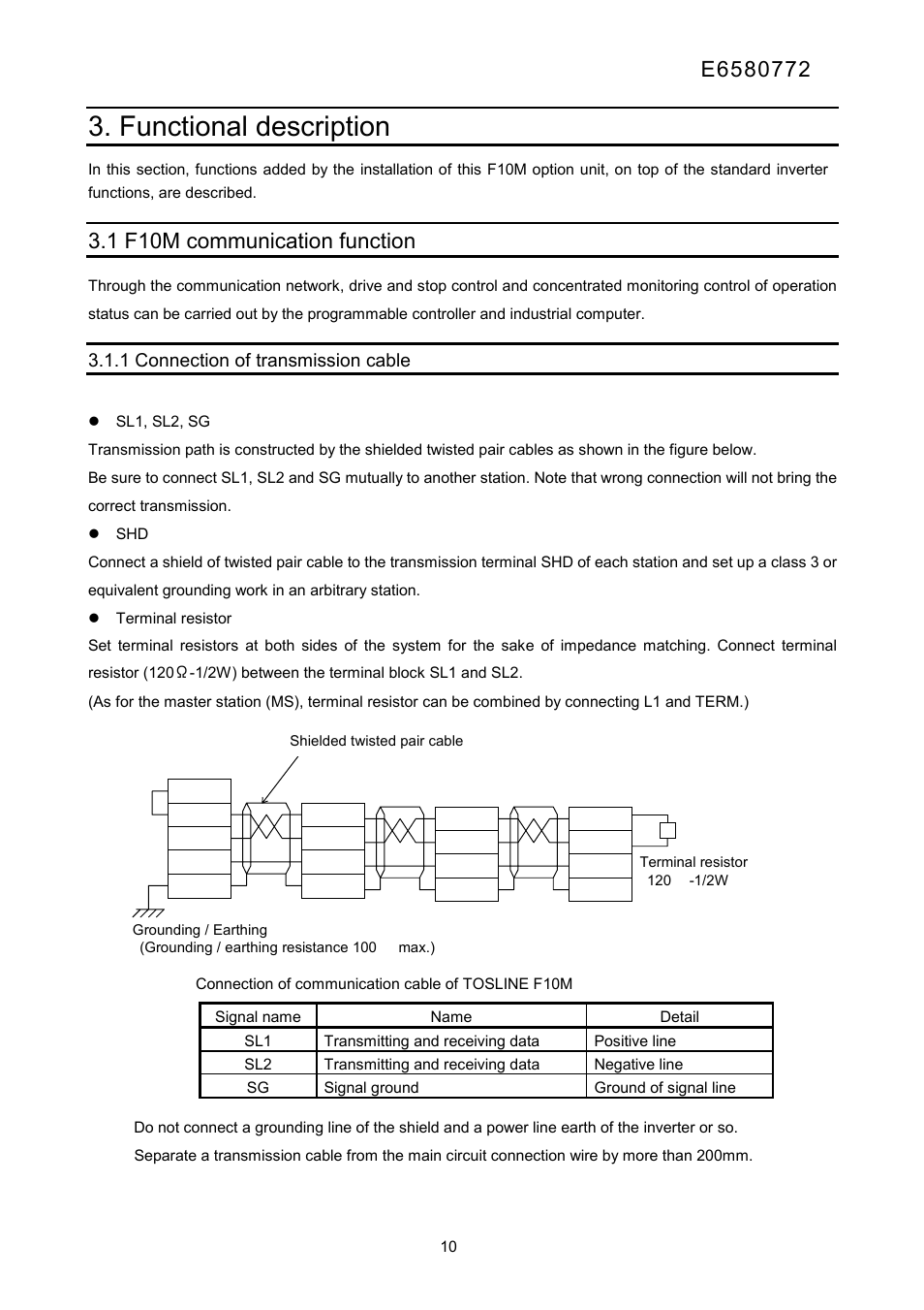 Functional description, 1 f10m communication function, 1 connection of transmission cable | Toshiba Tosvert Inverter E6580772 User Manual | Page 11 / 26