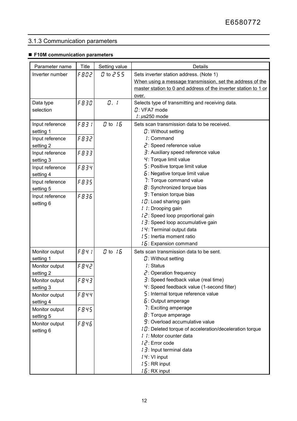 3 communication parameters | Toshiba Tosvert Inverter E6580772 User Manual | Page 13 / 26