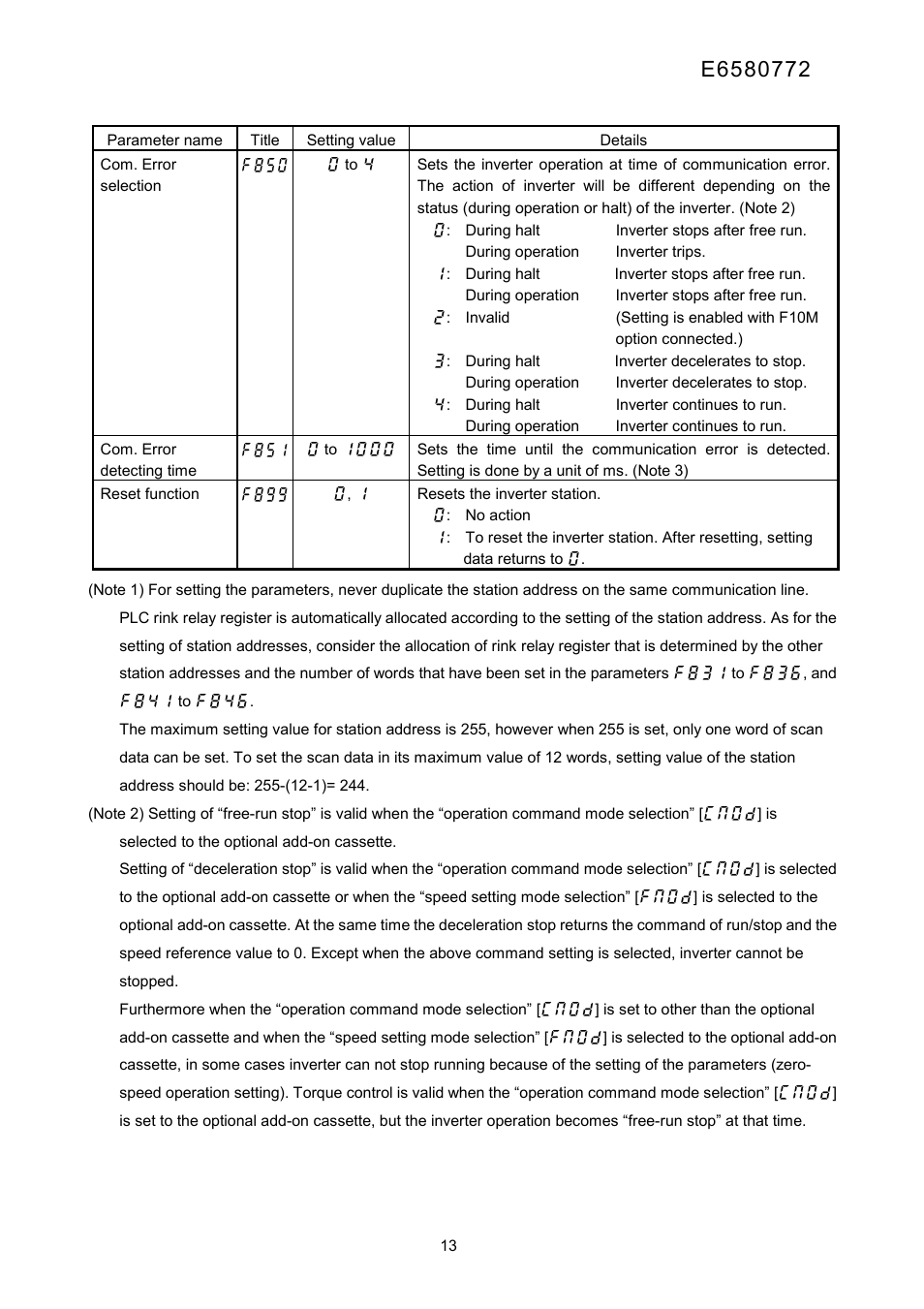 Toshiba Tosvert Inverter E6580772 User Manual | Page 14 / 26