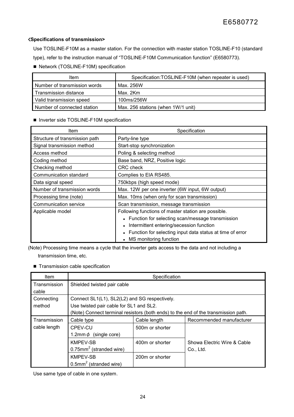 Toshiba Tosvert Inverter E6580772 User Manual | Page 25 / 26