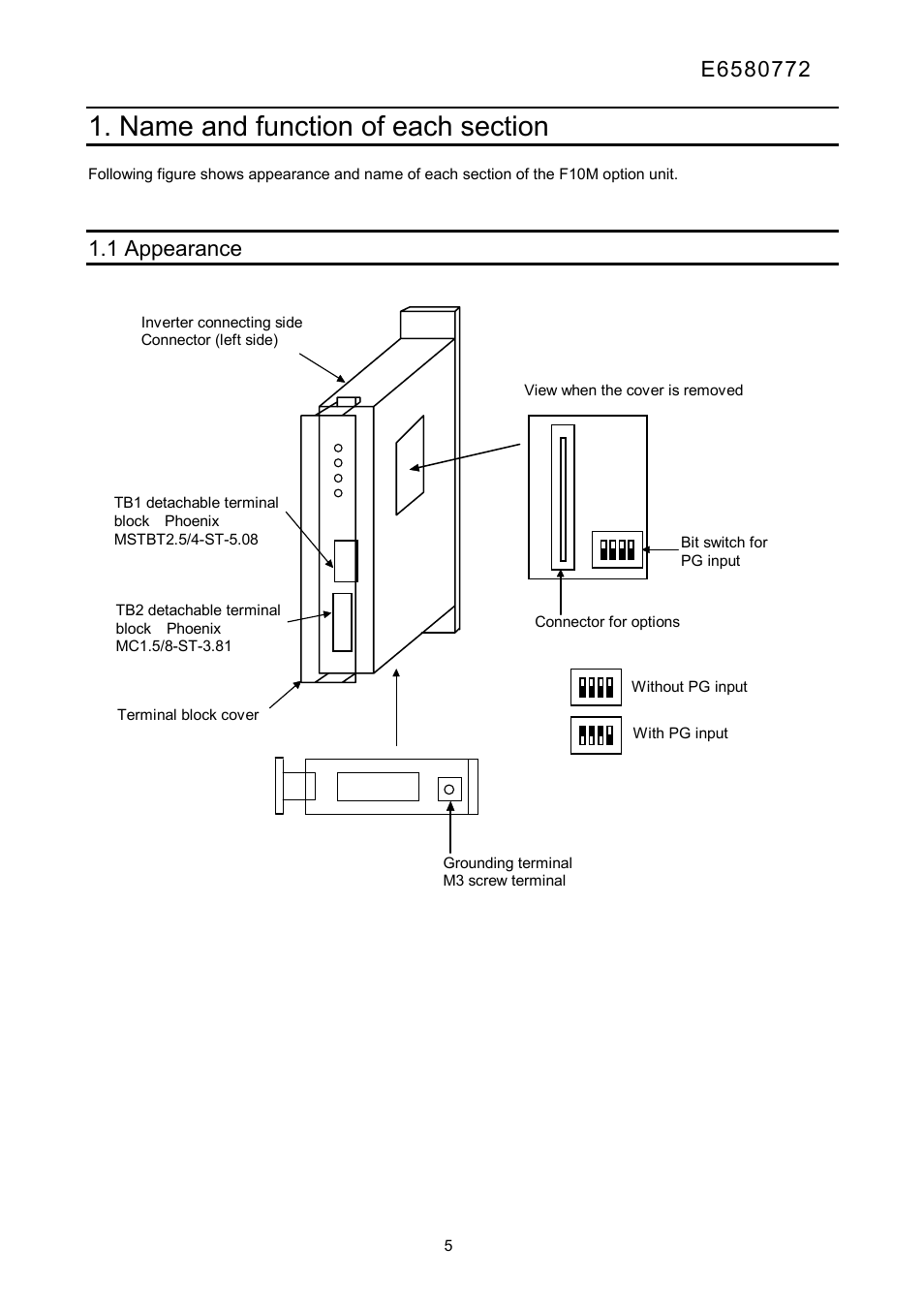 1 appearance | Toshiba Tosvert Inverter E6580772 User Manual | Page 6 / 26