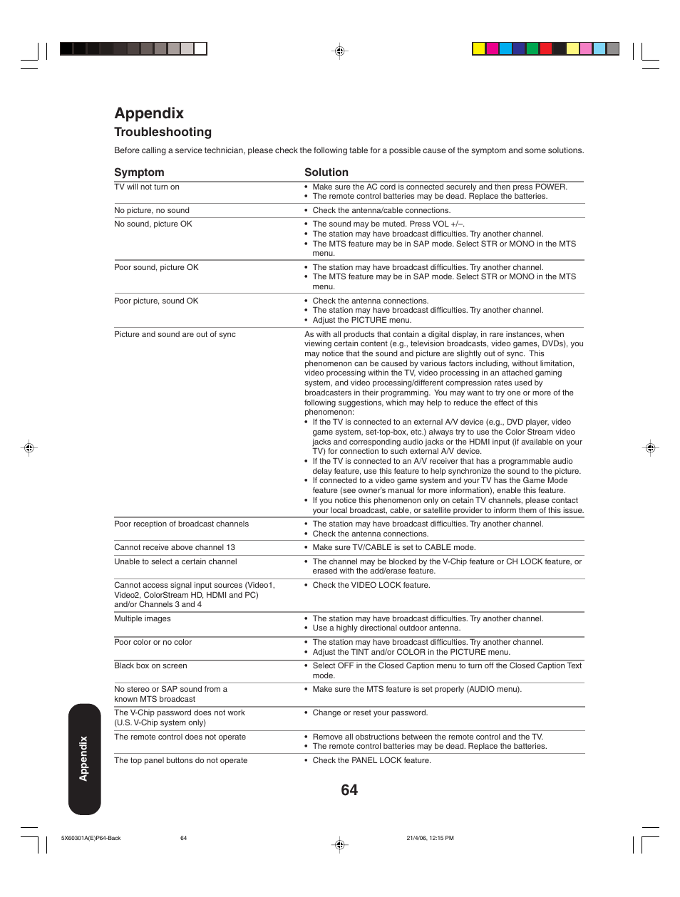 Appendix, Troubleshooting, Symptom solution | Toshiba Lcd TV/DVD Combination 23HLV86 User Manual | Page 64 / 68