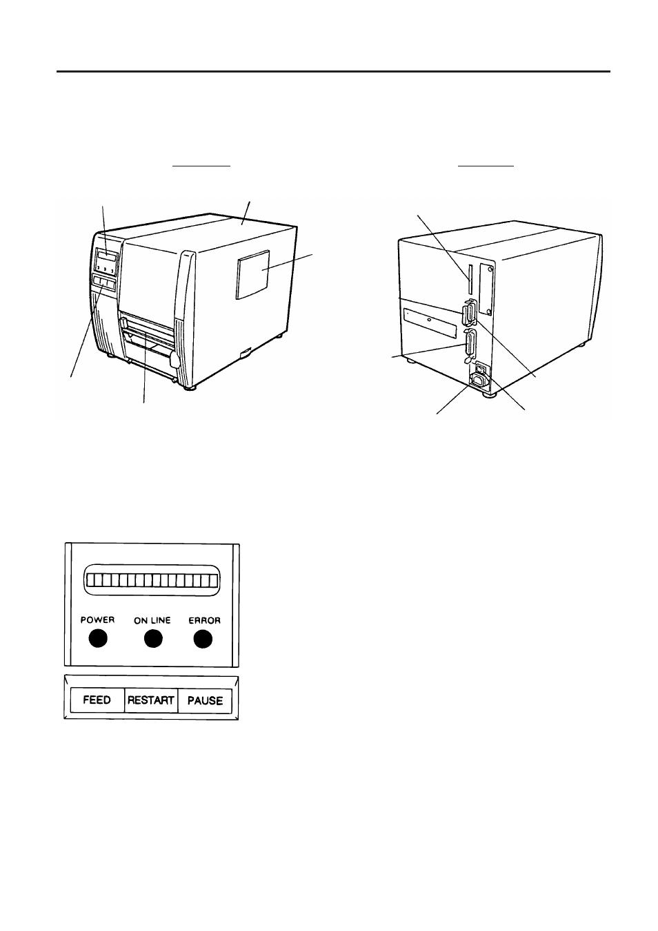 Overview, Front/rear view, Operation panel | Overview -1, 1 front/rear view - 1 3.2 operation panel - 1, 1 front/rear view 3.2 operation panel | Toshiba TEC B-570-QQ SERIES User Manual | Page 9 / 30