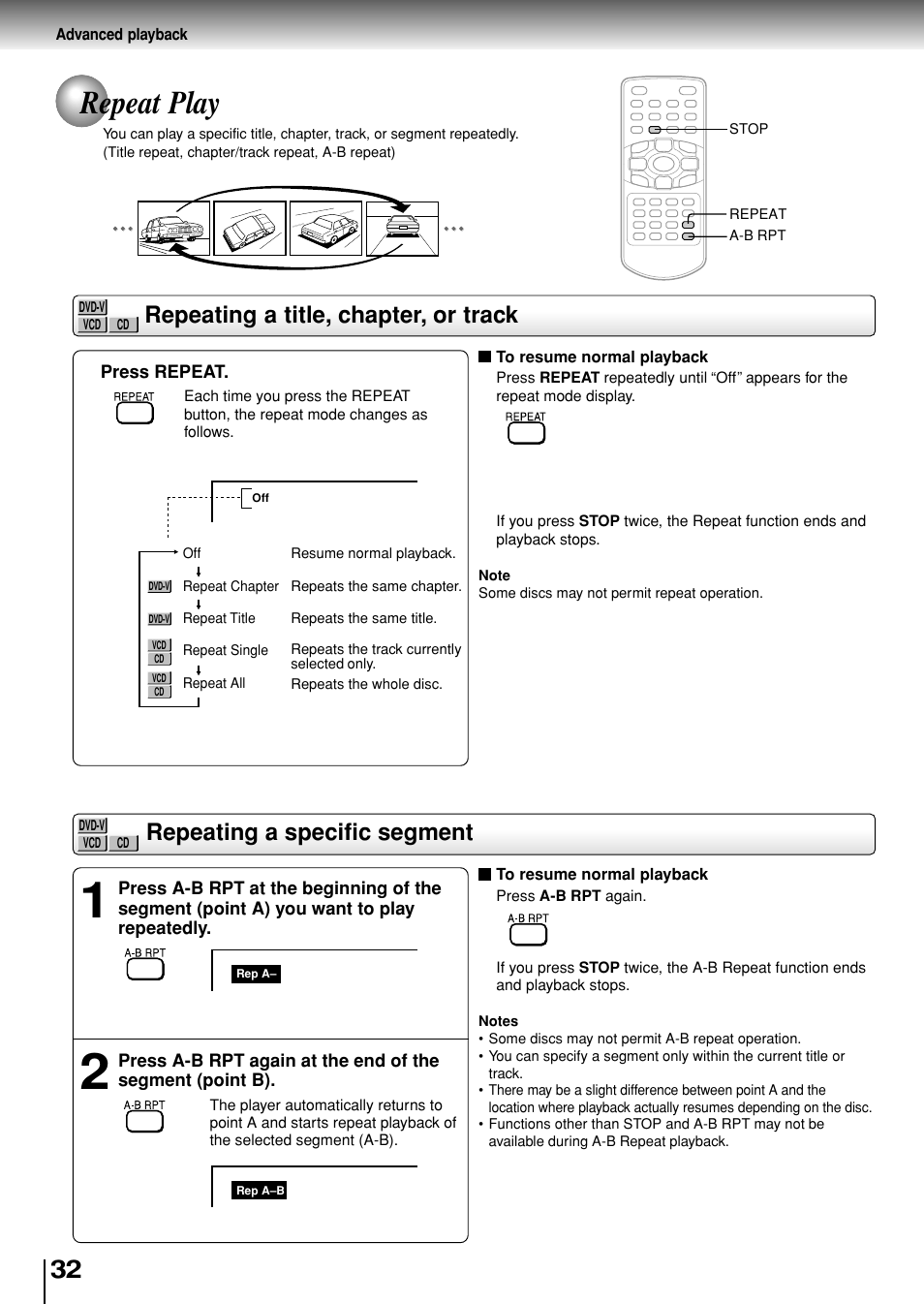 Repeat play, Repeating a specific segment, Repeating a title, chapter, or track | Toshiba SD-P1880SE User Manual | Page 32 / 72