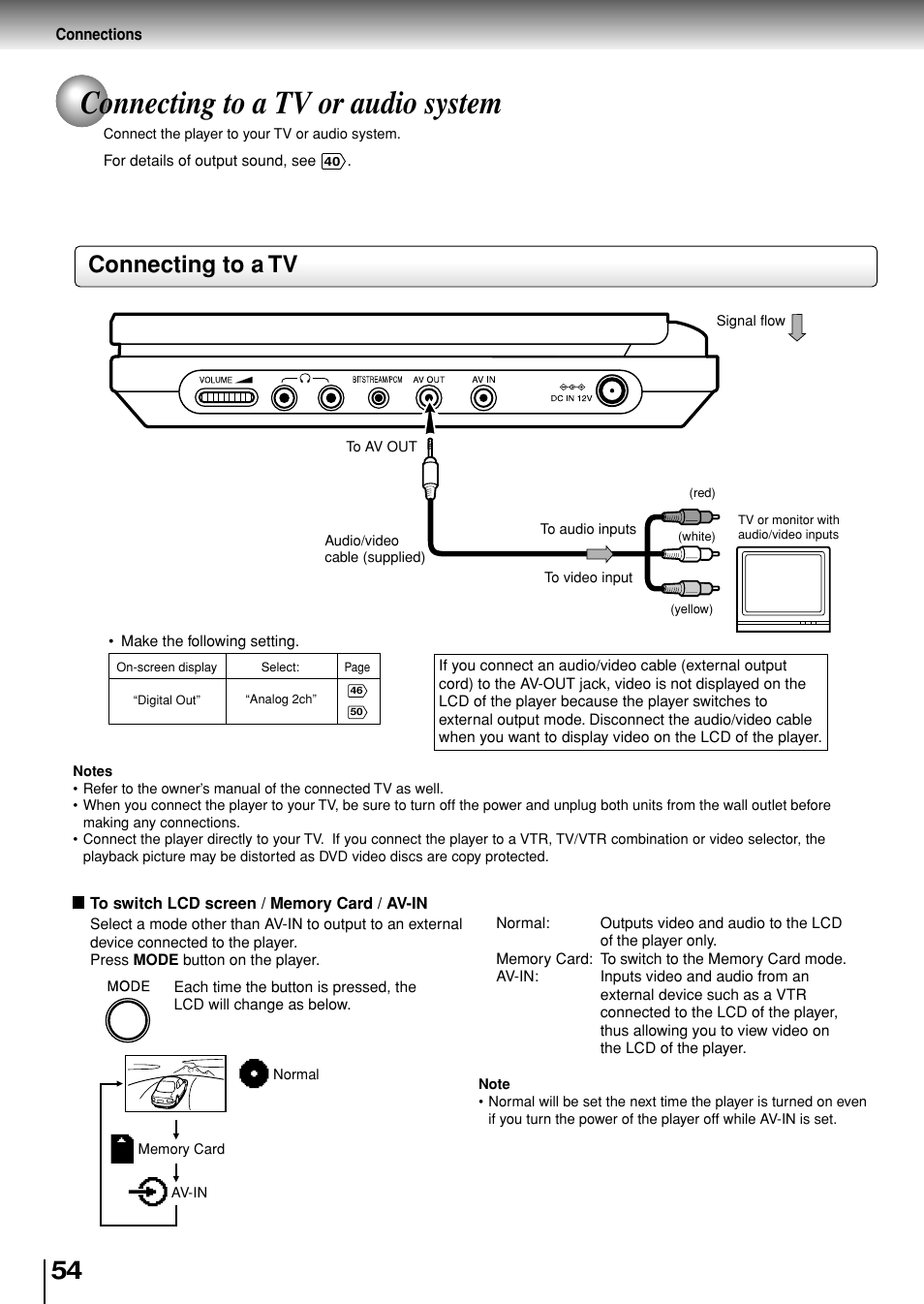 Connecting to a tv or audio system, Connecting to a tv | Toshiba SD-P1880SE User Manual | Page 54 / 72