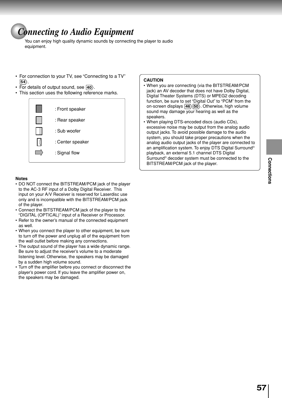 Connecting to audio equipment | Toshiba SD-P1880SE User Manual | Page 57 / 72