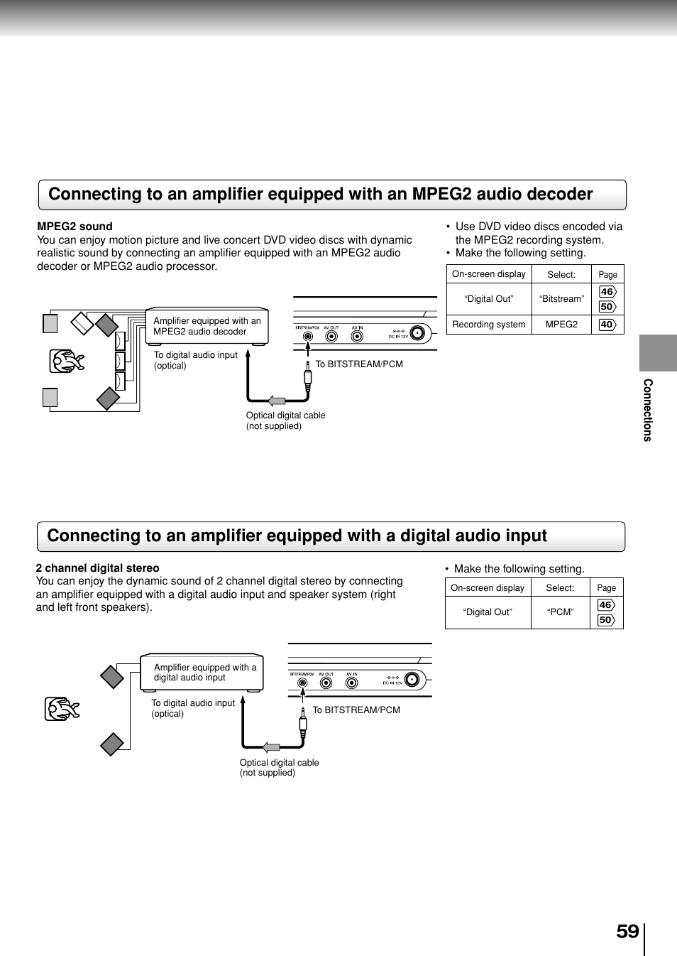 Toshiba SD-P1880SE User Manual | Page 59 / 72