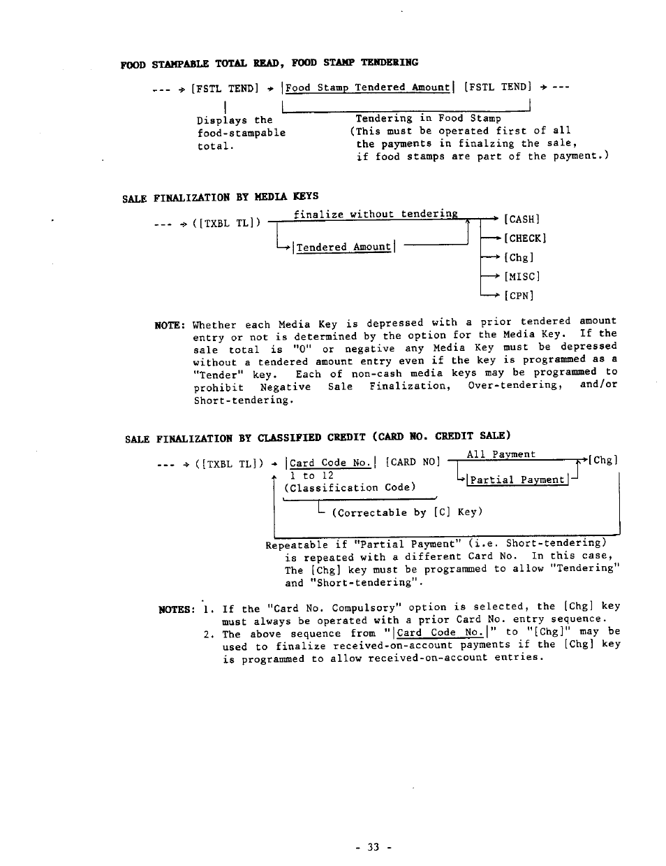 Toshiba MA-290-100 SERIES User Manual | Page 37 / 84
