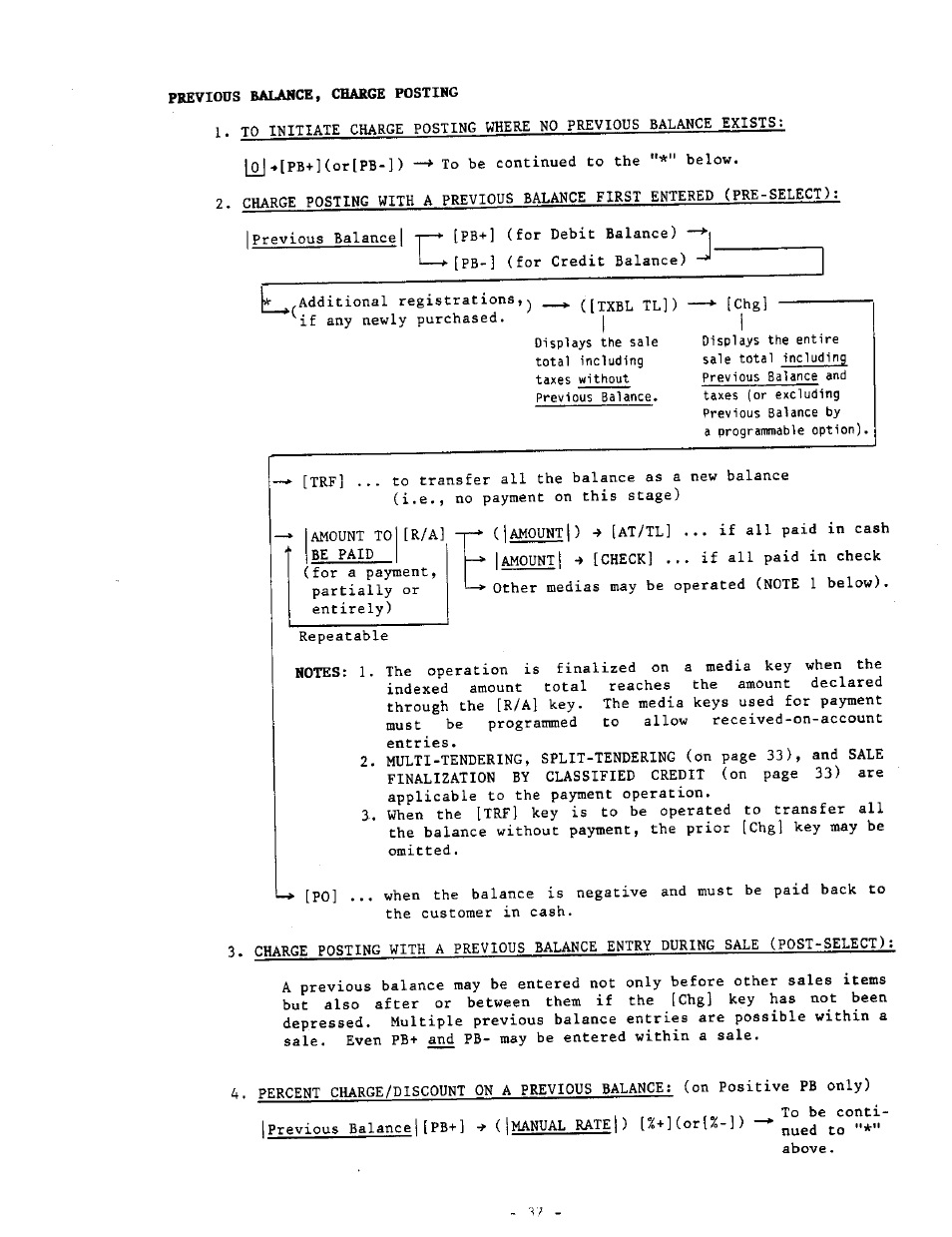 Previods balance, charge posting | Toshiba MA-290-100 SERIES User Manual | Page 41 / 84