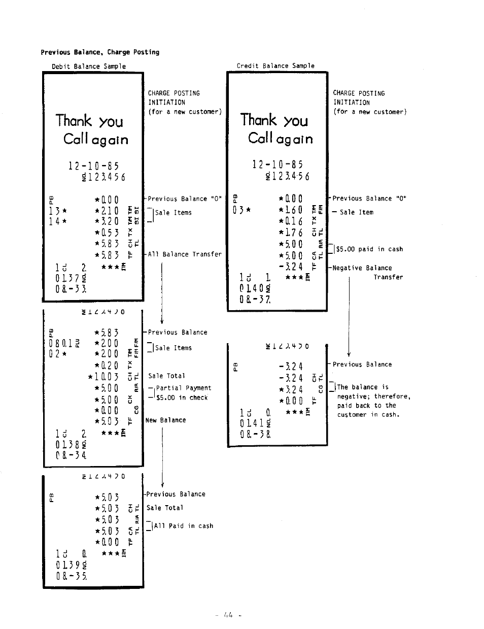 Previous balance, charge posting, Call again | Toshiba MA-290-100 SERIES User Manual | Page 48 / 84