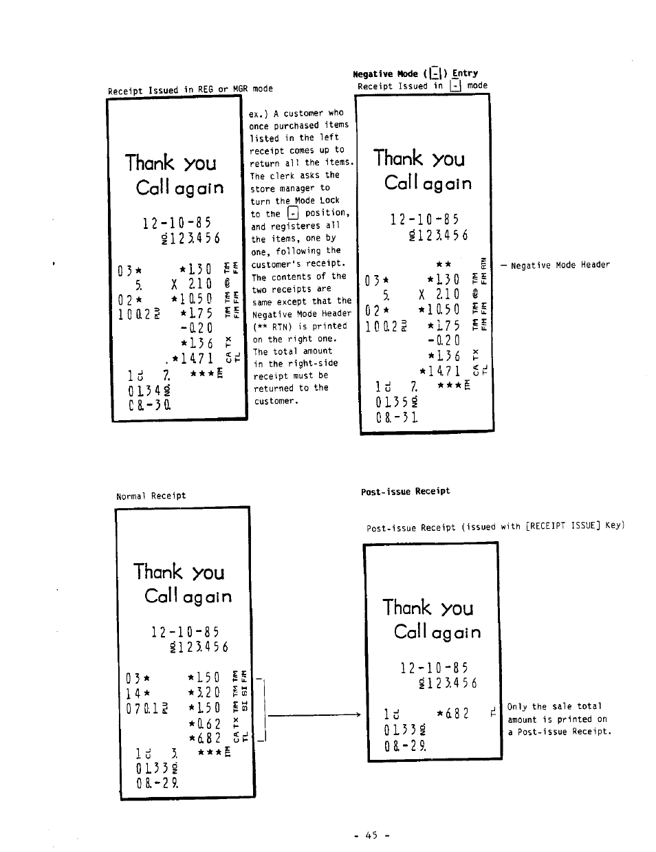 Thank you, Call again, Negative mode (1^|) £ntry | Post-issue receipt, D 8 2 | Toshiba MA-290-100 SERIES User Manual | Page 49 / 84