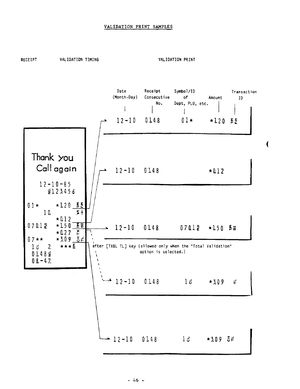 Toshiba MA-290-100 SERIES User Manual | Page 50 / 84