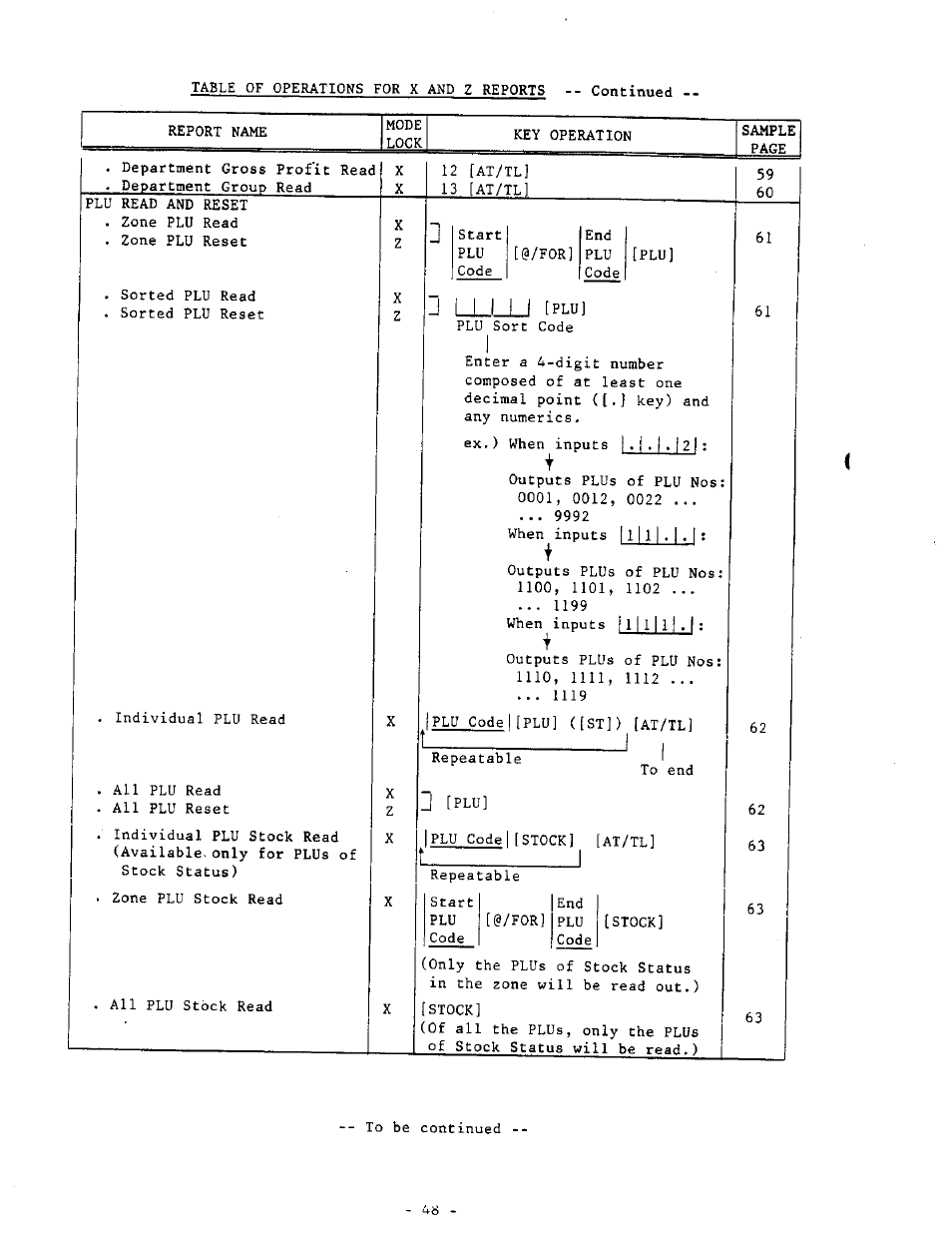 Toshiba MA-290-100 SERIES User Manual | Page 52 / 84