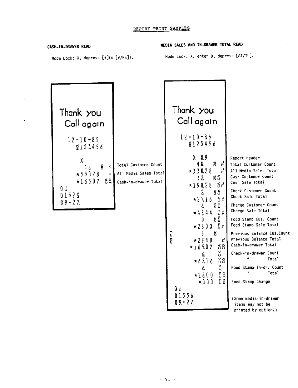 Toshiba MA-290-100 SERIES User Manual | Page 55 / 84