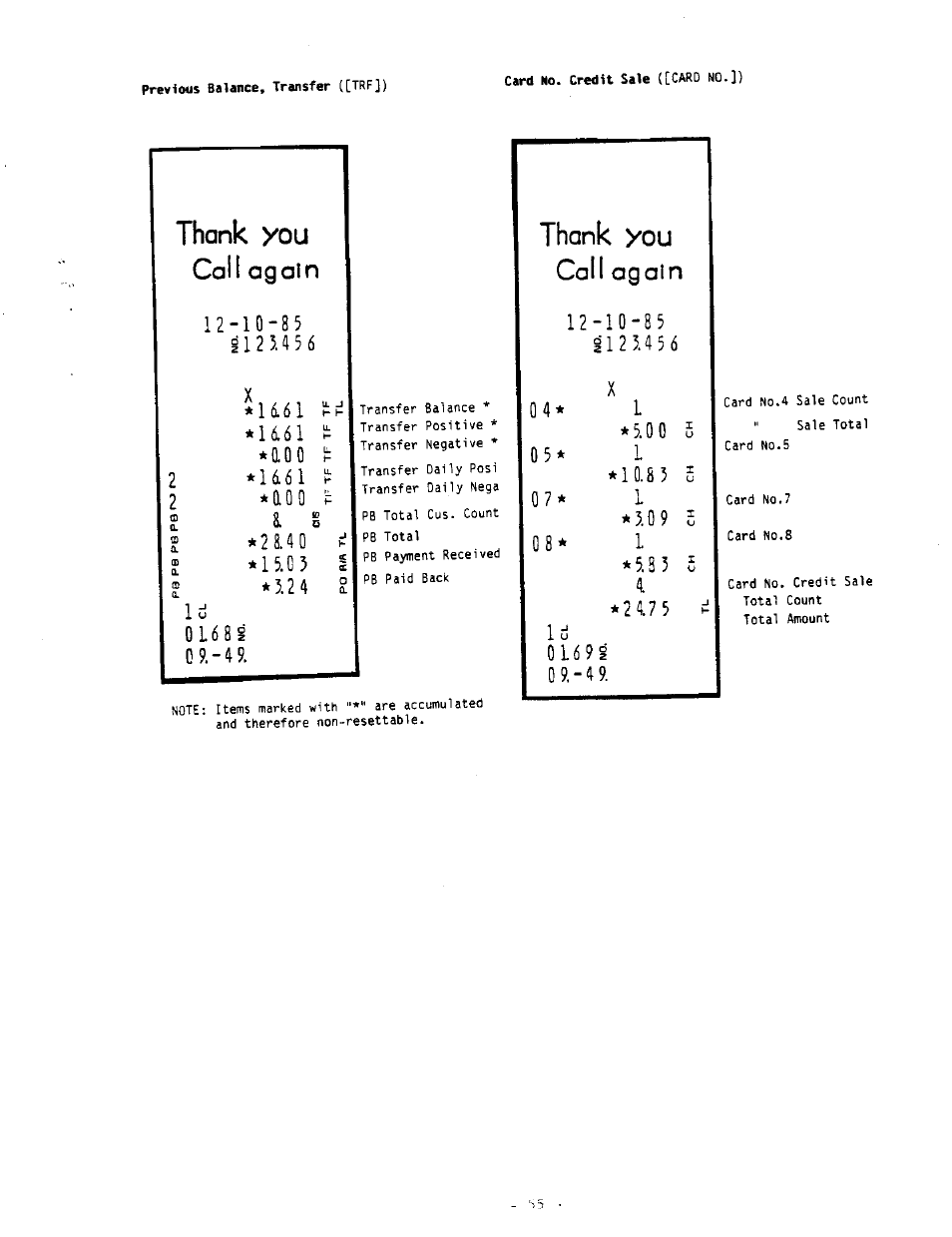 Previous balance, transfer ([trf]) | Toshiba MA-290-100 SERIES User Manual | Page 59 / 84