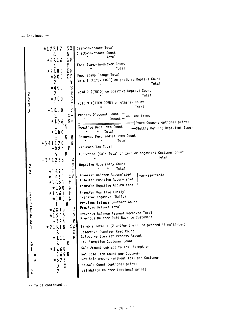 4 . 0 0 o> 2 z, S i - * 1 3 6, A* 2 8 . 4 0 p i | I a o o | Toshiba MA-290-100 SERIES User Manual | Page 74 / 84