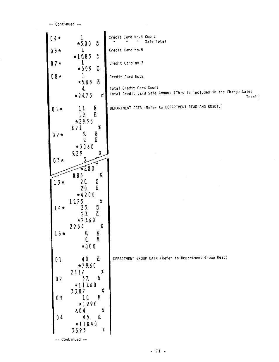 Toshiba MA-290-100 SERIES User Manual | Page 75 / 84