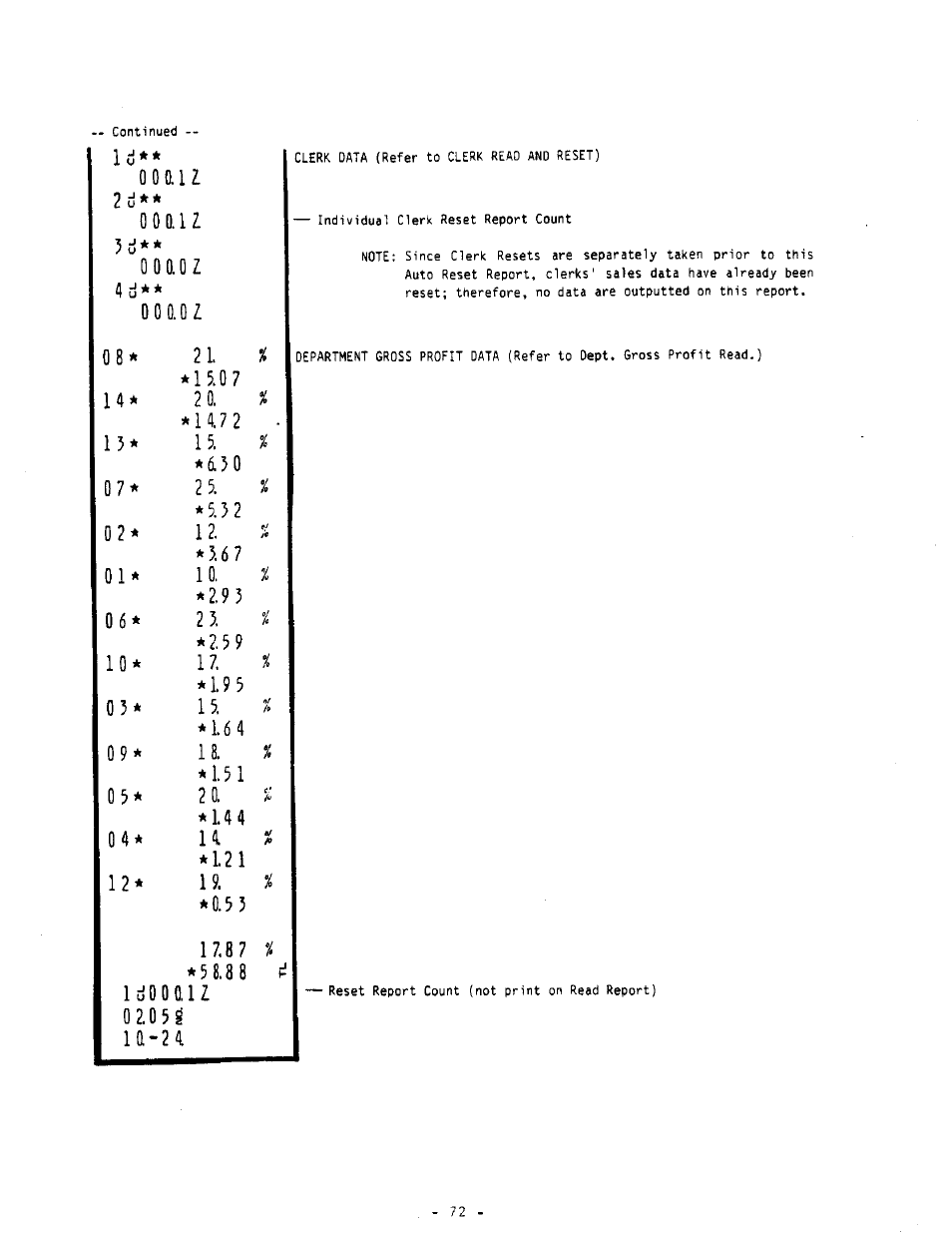 Toshiba MA-290-100 SERIES User Manual | Page 76 / 84