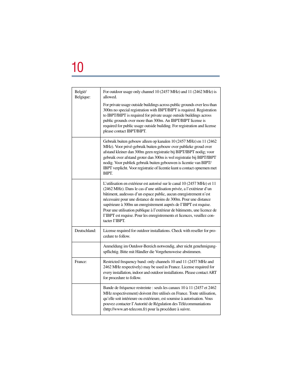 Toshiba Satellite Pro 6000 Series User Manual | Page 10 / 295