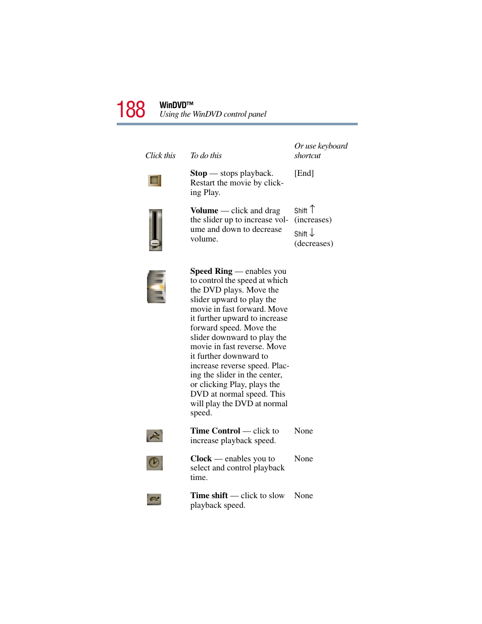 Toshiba Satellite Pro 6000 Series User Manual | Page 188 / 295