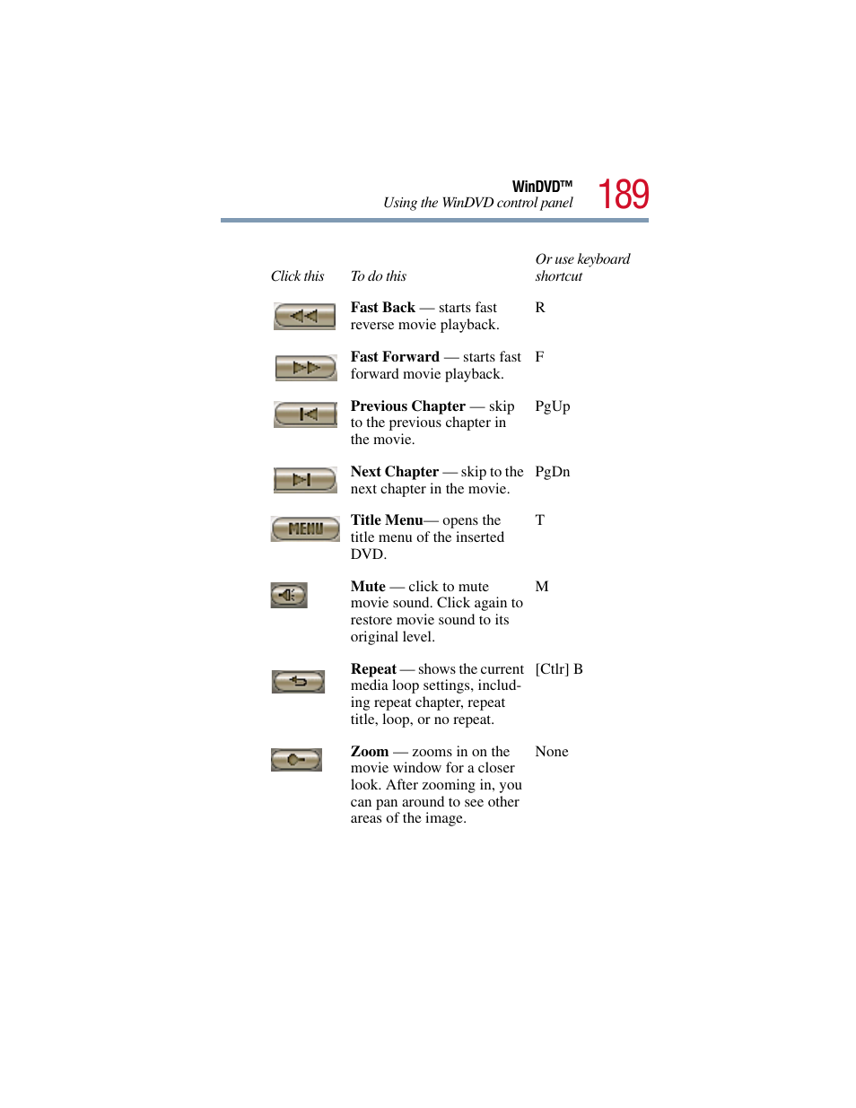 Toshiba Satellite Pro 6000 Series User Manual | Page 189 / 295