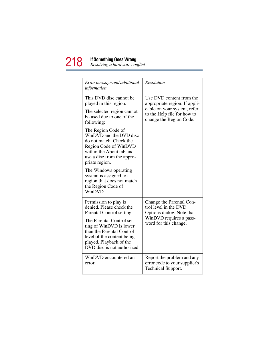 Toshiba Satellite Pro 6000 Series User Manual | Page 218 / 295