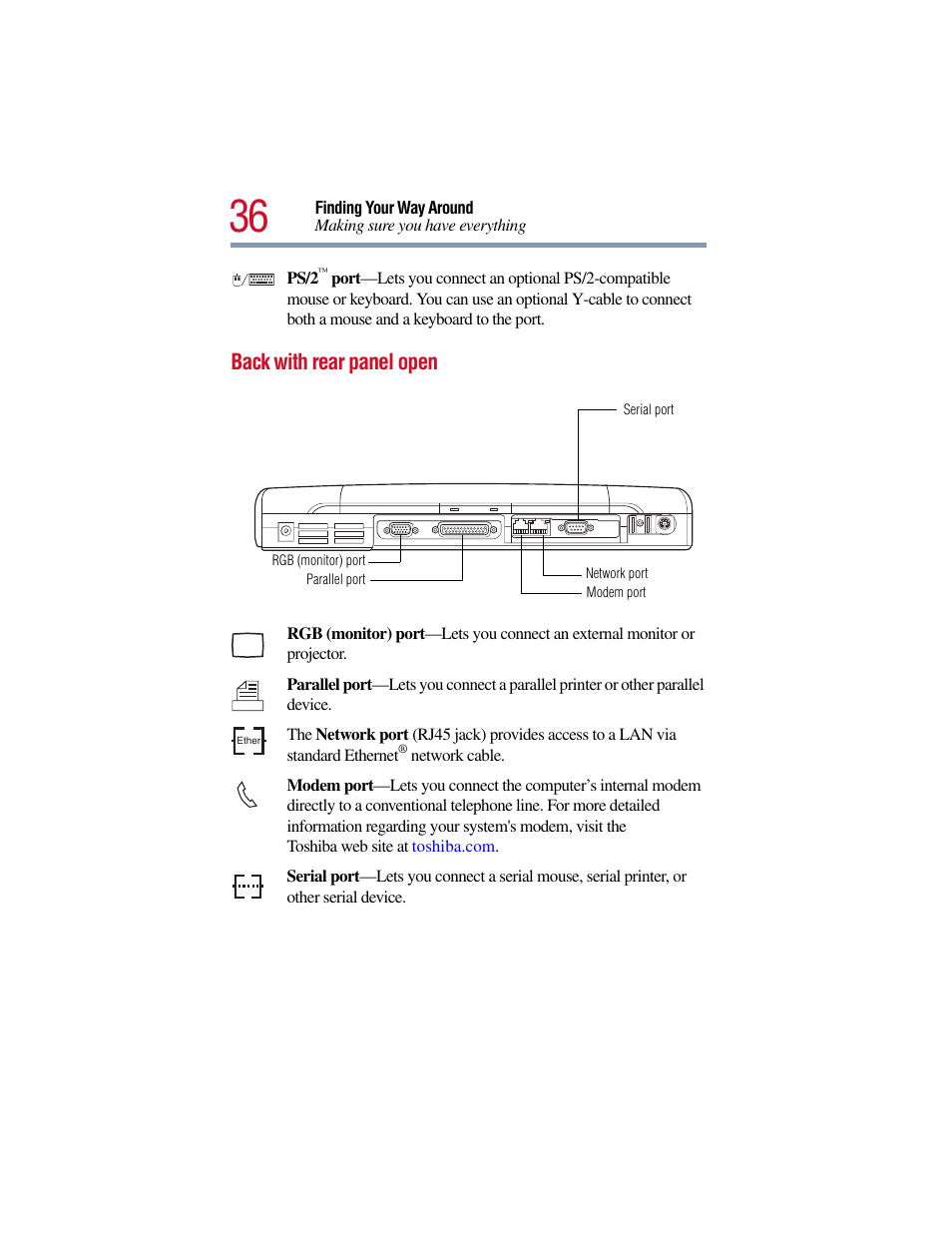 Back with rear panel open | Toshiba Satellite Pro 6000 Series User Manual | Page 36 / 295