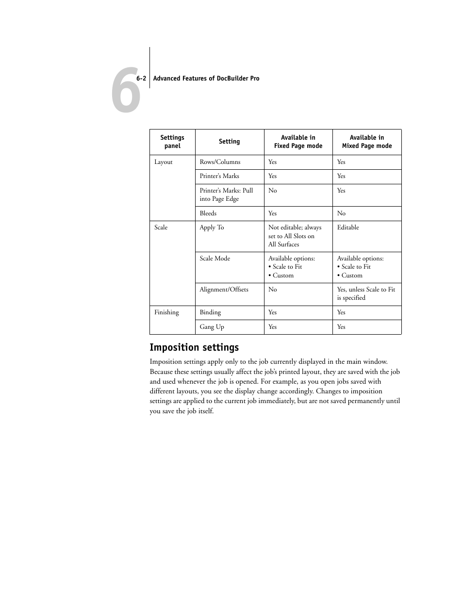 Imposition settings | Toshiba FIERY GA-1121 User Manual | Page 124 / 210