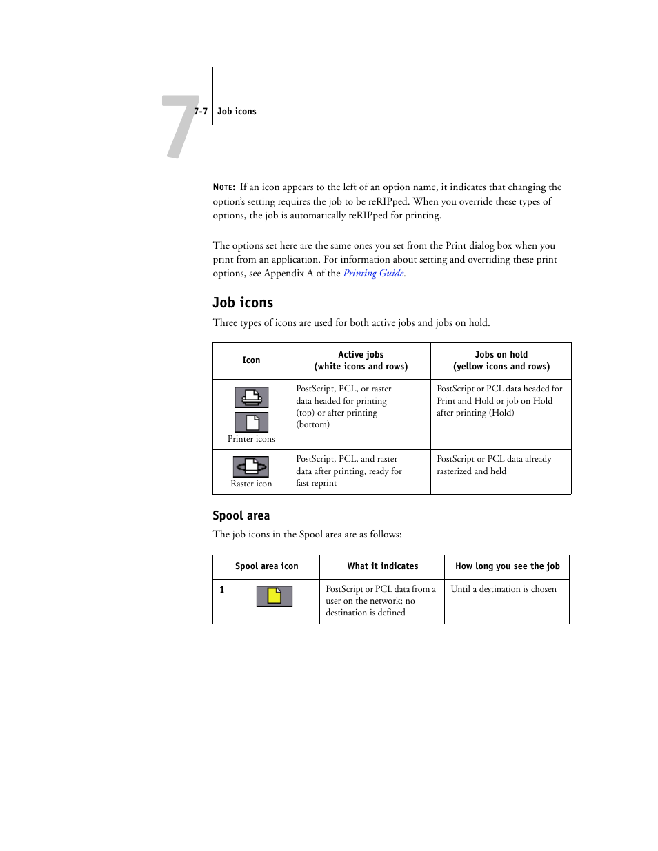 Job icons, Spool area | Toshiba FIERY GA-1121 User Manual | Page 157 / 210