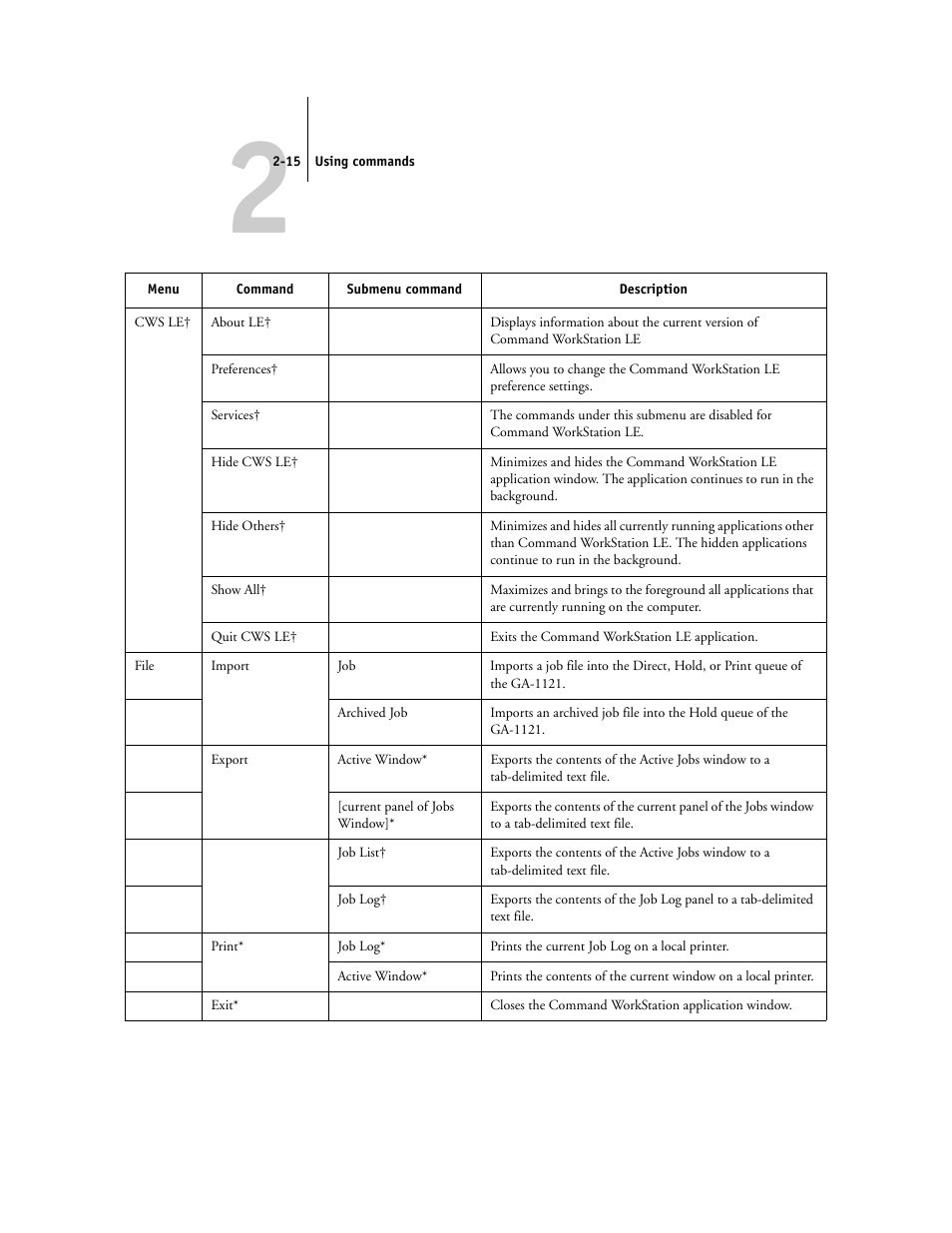 Toshiba FIERY GA-1121 User Manual | Page 41 / 210