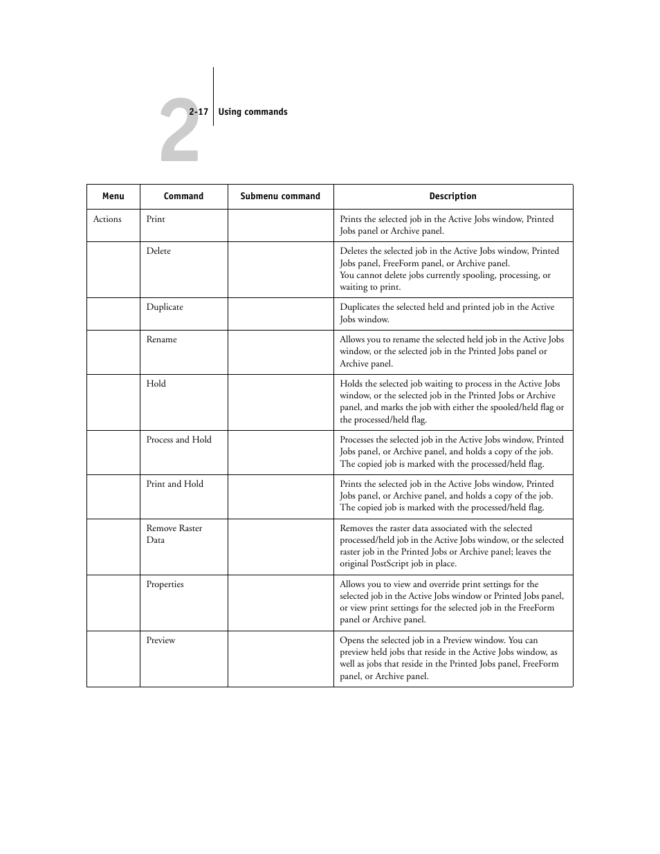 Toshiba FIERY GA-1121 User Manual | Page 43 / 210