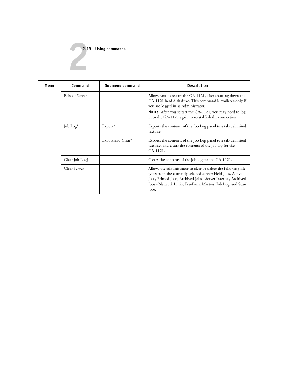 Toshiba FIERY GA-1121 User Manual | Page 45 / 210