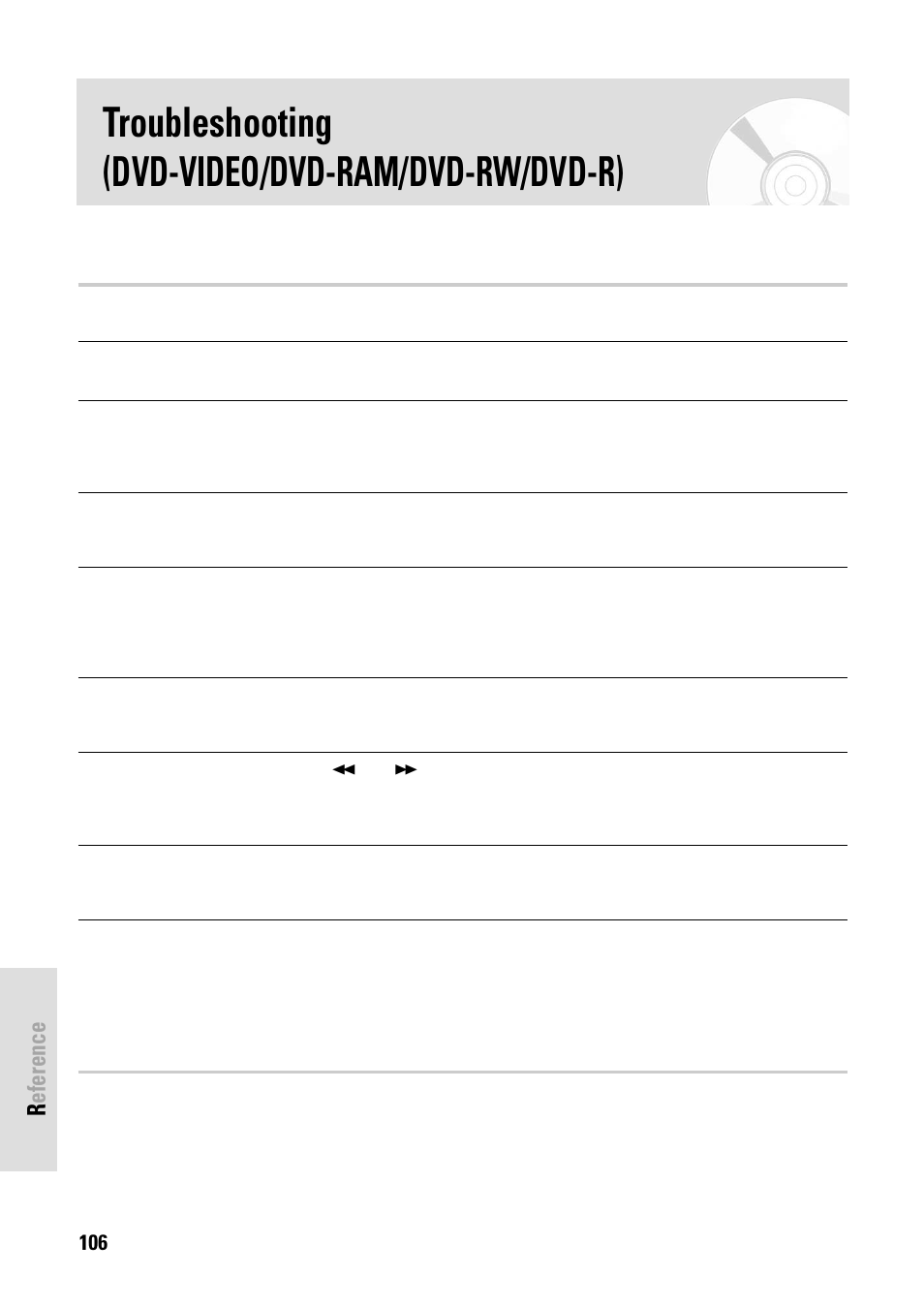 Troubleshooting (dvd-video/dvd-ram/dvd-rw/dvd-r), Reference, 106 - english | Toshiba D-VR3SB User Manual | Page 106 / 110