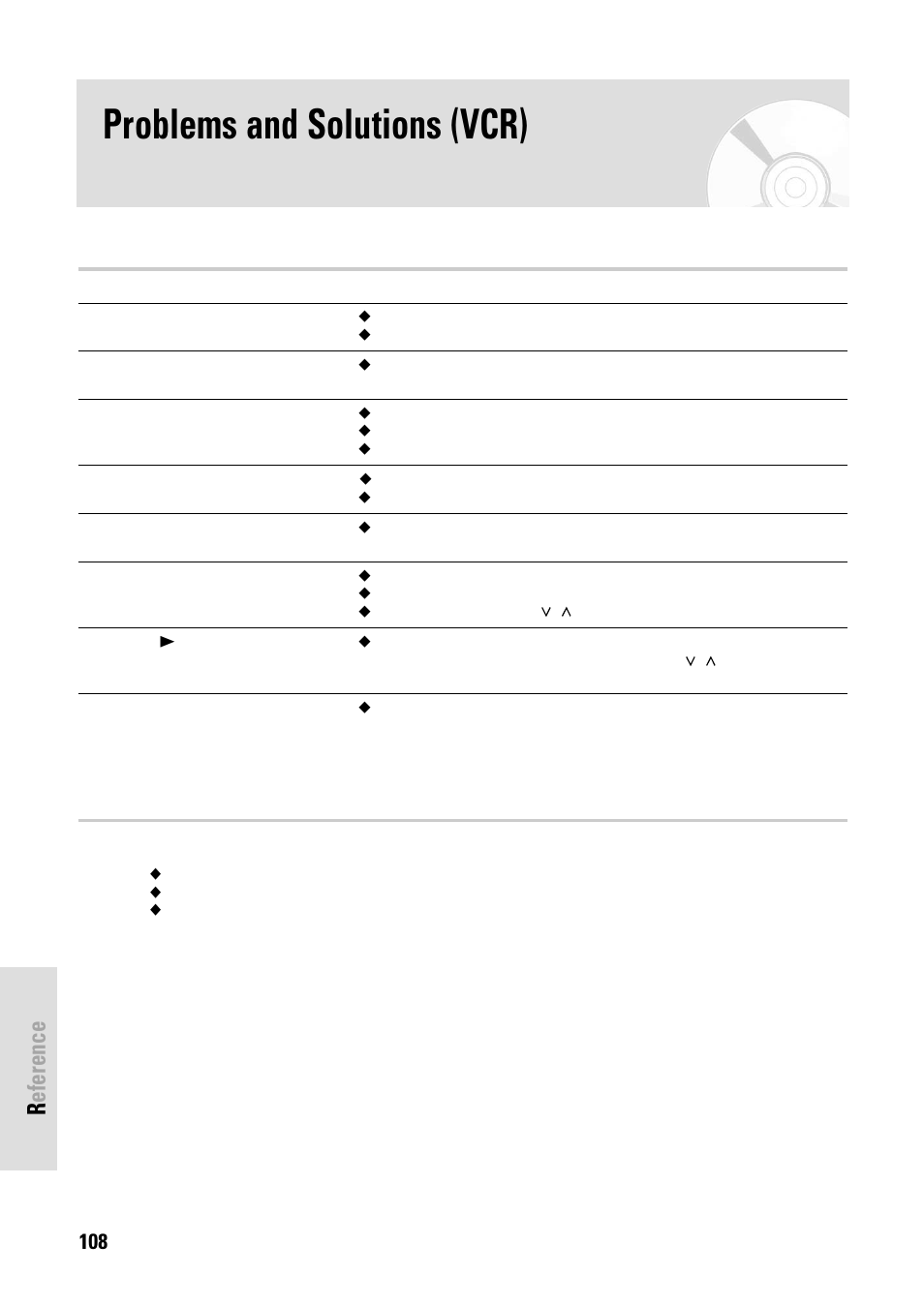 Problems and solutions (vcr), Reference, 108 - english | Toshiba D-VR3SB User Manual | Page 108 / 110