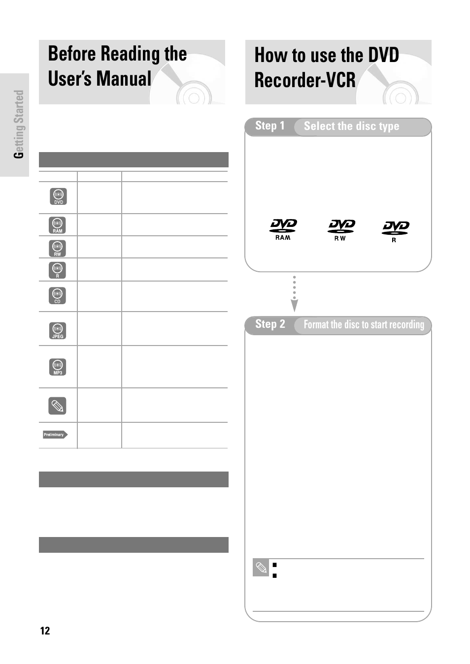 Before reading the user’s manual, How to use the dvd recorder-vcr, Getting started | 12 - english | Toshiba D-VR3SB User Manual | Page 12 / 110