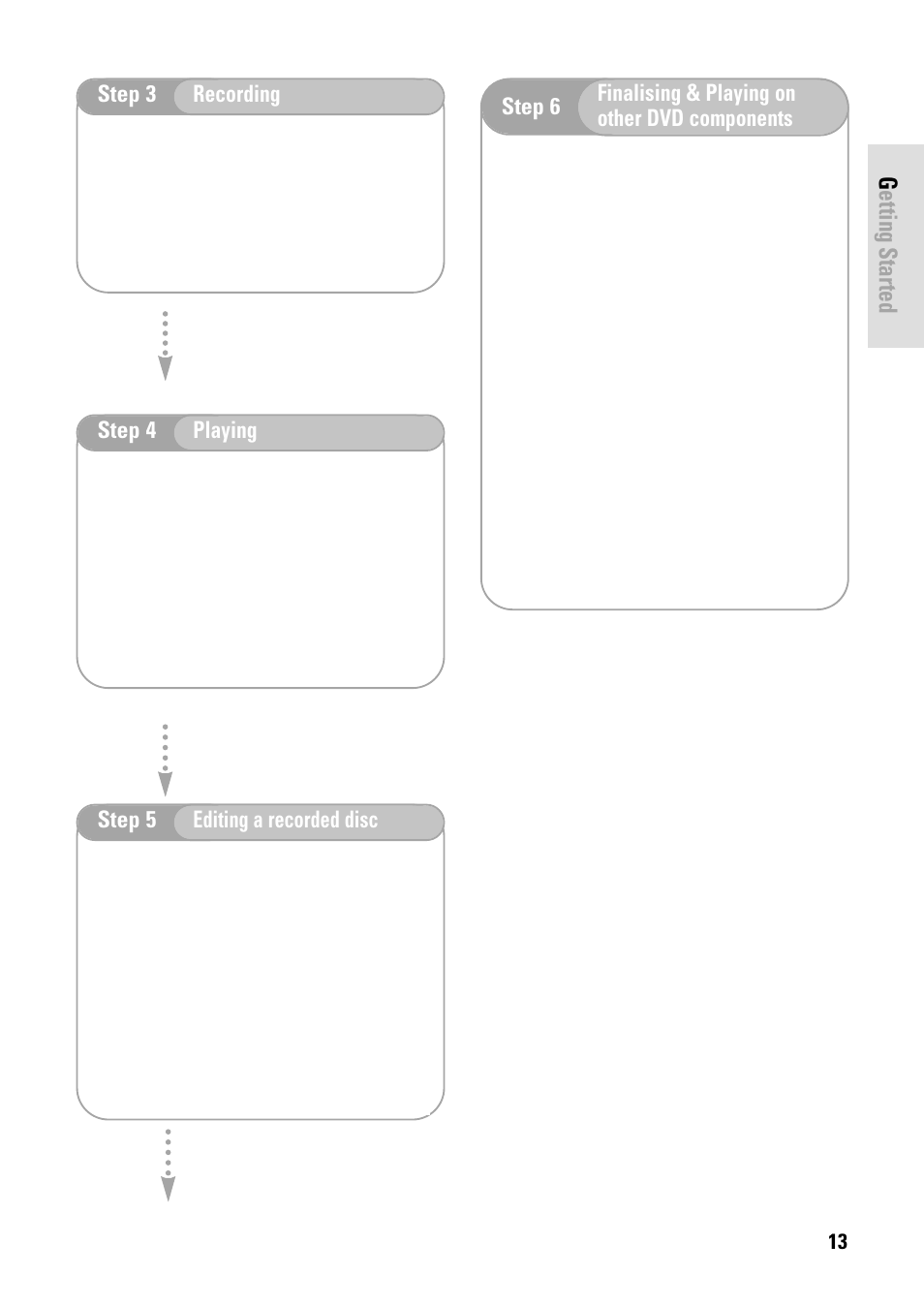 Getting started, English - 13 | Toshiba D-VR3SB User Manual | Page 13 / 110