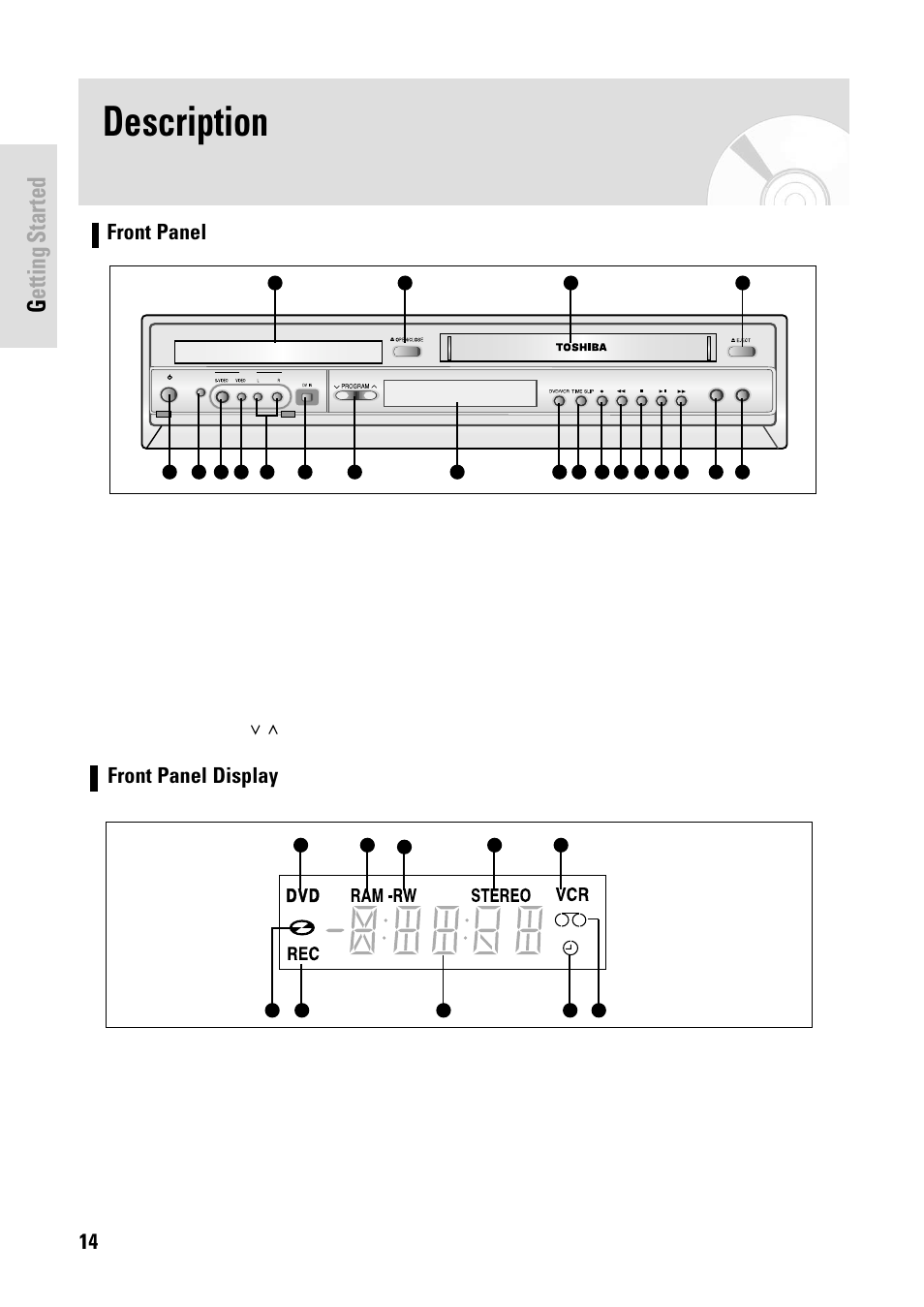 Description, Getting started, 14 - english front panel | Front panel display | Toshiba D-VR3SB User Manual | Page 14 / 110