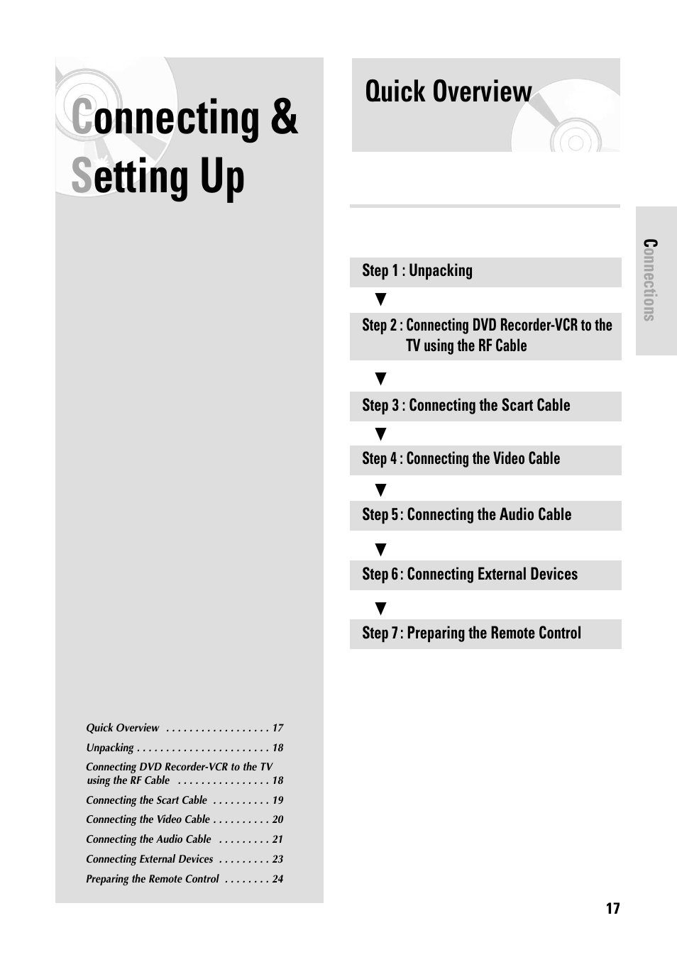 Connecting & s etting up, Quick overview | Toshiba D-VR3SB User Manual | Page 17 / 110