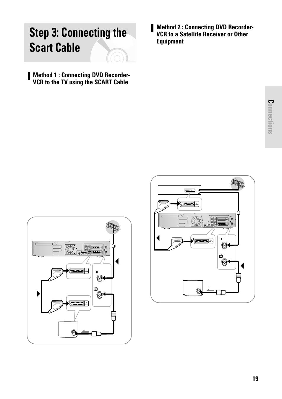 Step 3: connecting the scart cable, Connections, English - 19 | Toshiba D-VR3SB User Manual | Page 19 / 110