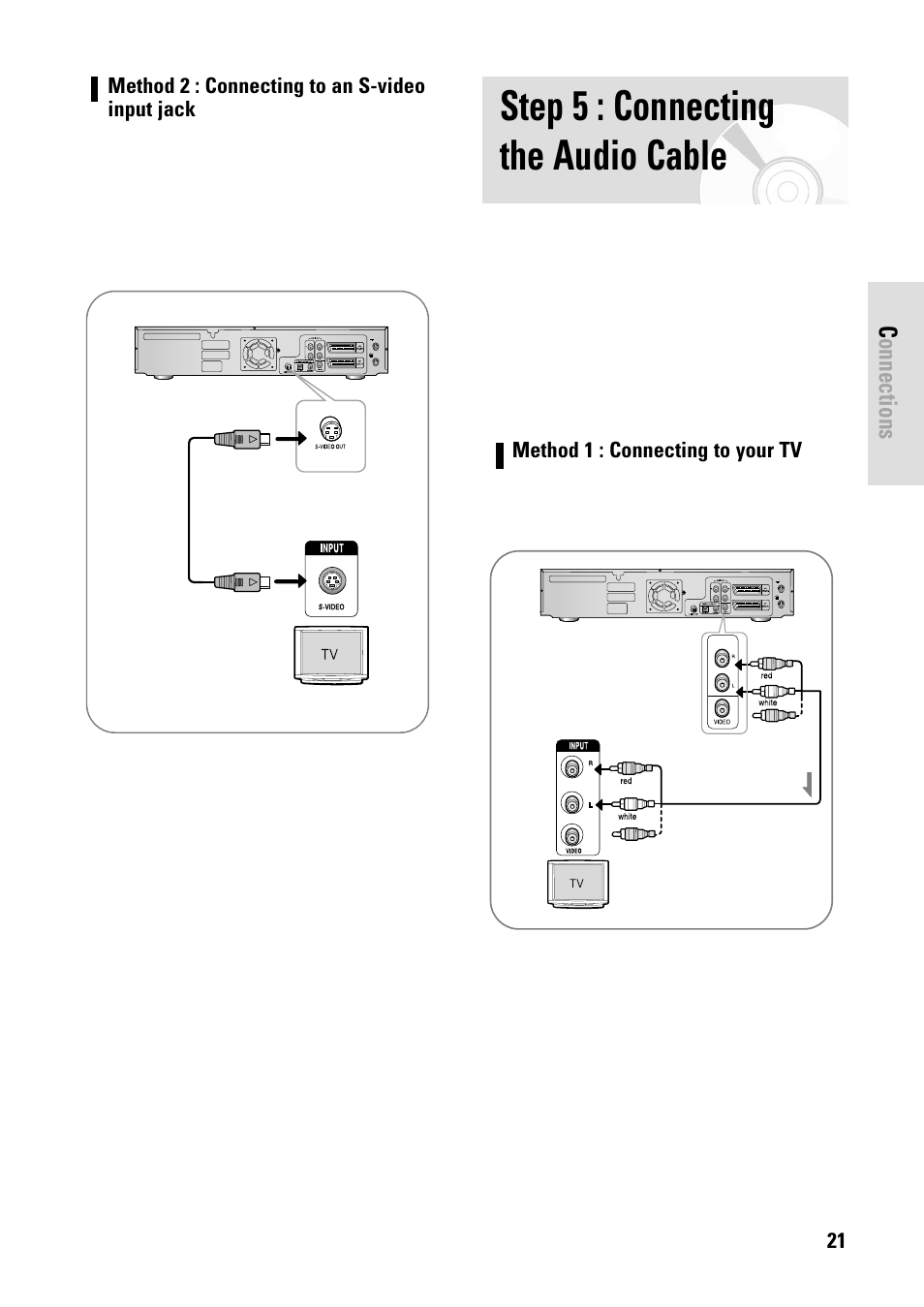 Step 5 : connecting the audio cable, Connections | Toshiba D-VR3SB User Manual | Page 21 / 110