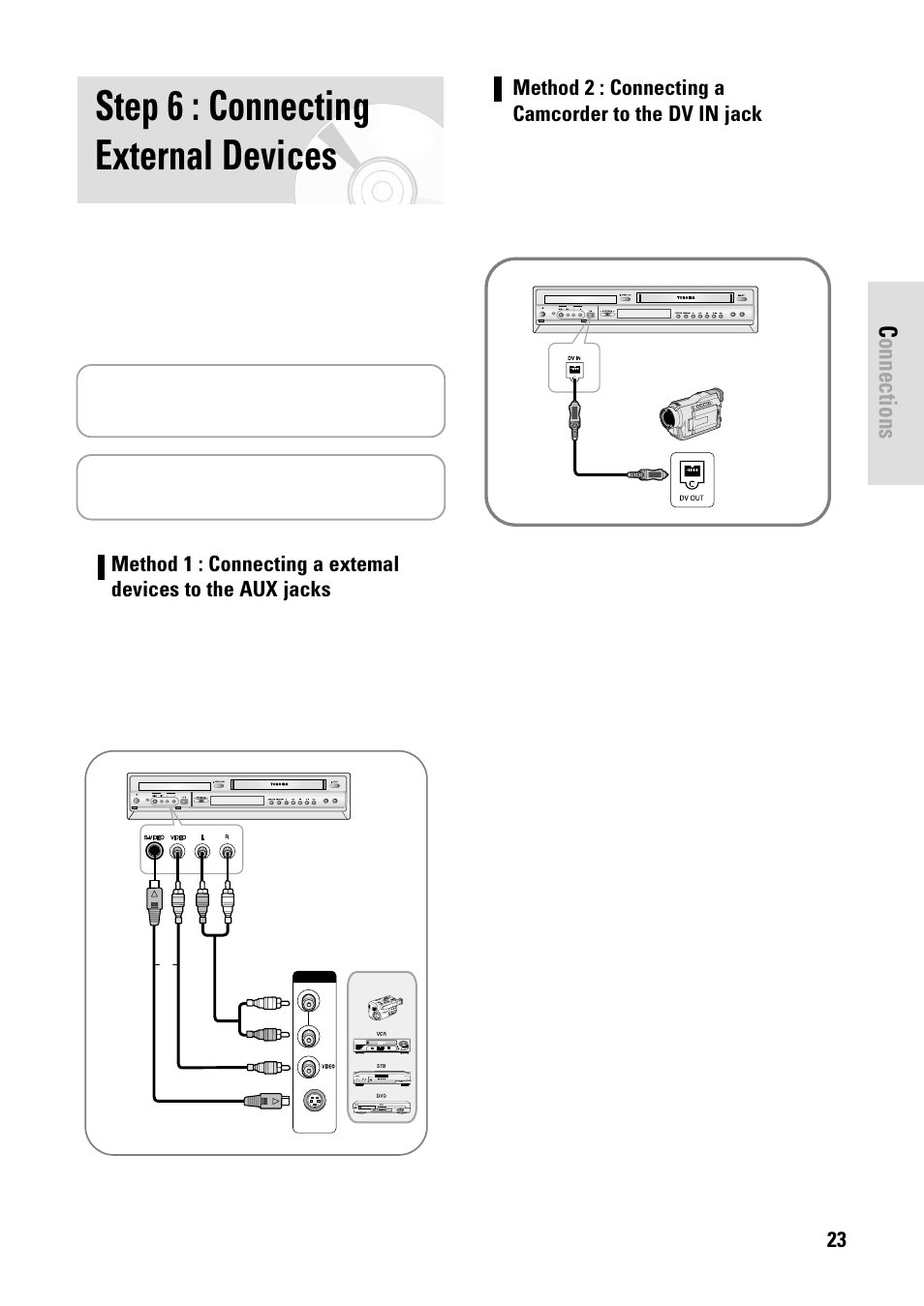 Step 6 : connecting external devices, Connections, English - 23 | Toshiba D-VR3SB User Manual | Page 23 / 110