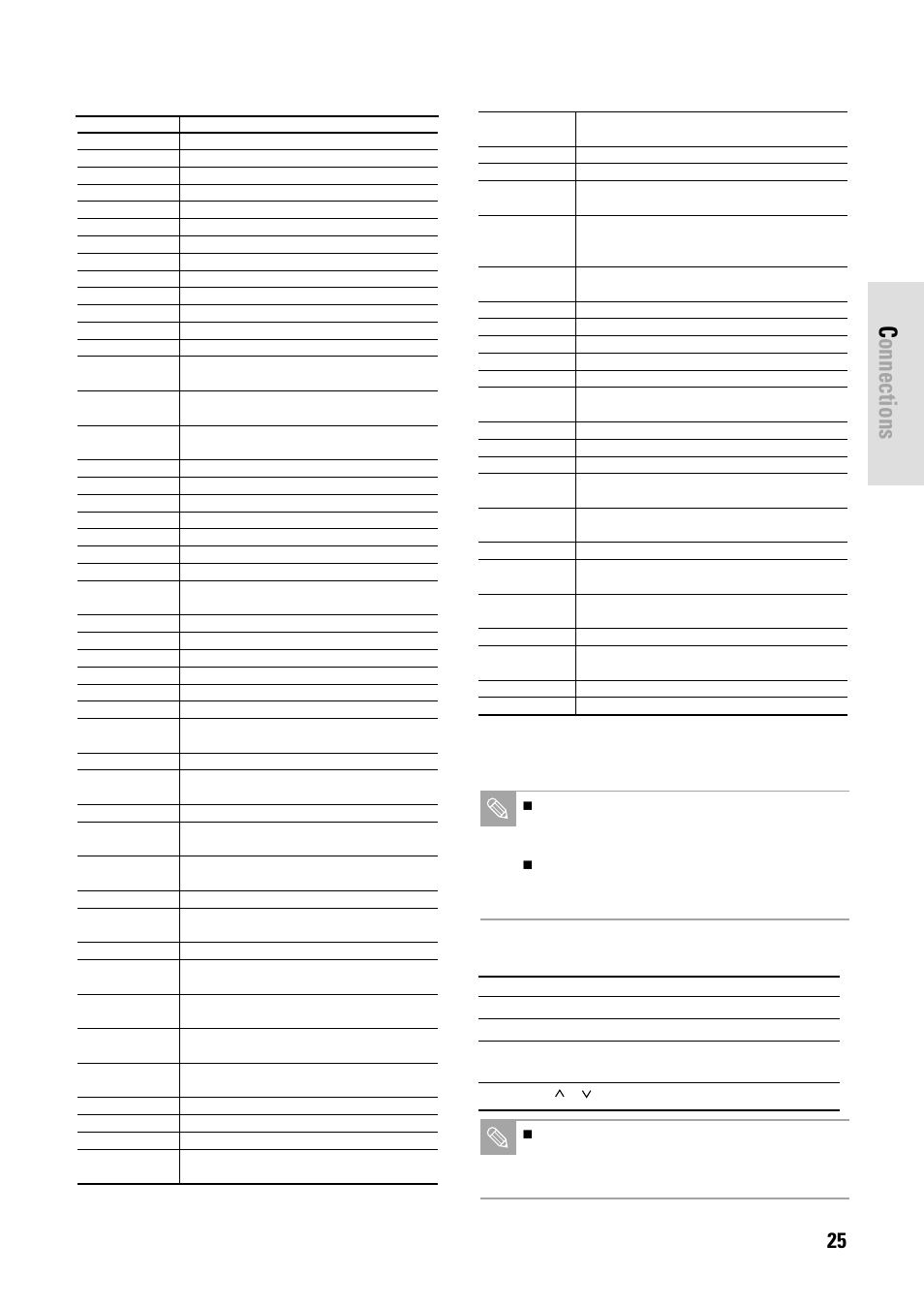 Connections, English - 25, Controllable tv codes | Toshiba D-VR3SB User Manual | Page 25 / 110