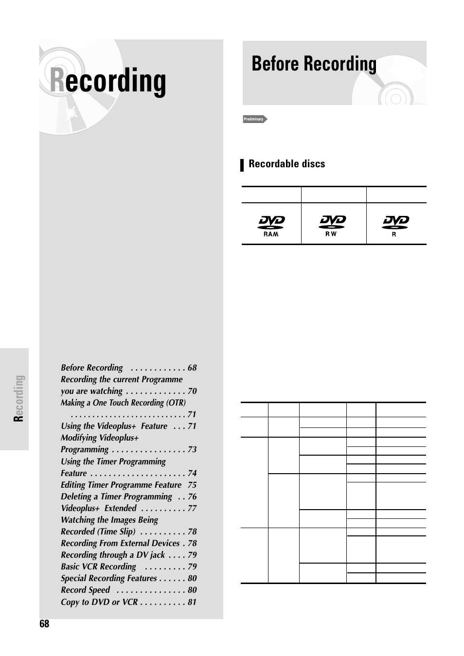 Before recording, Recording, 68 - english | Recordable discs | Toshiba D-VR3SB User Manual | Page 68 / 110