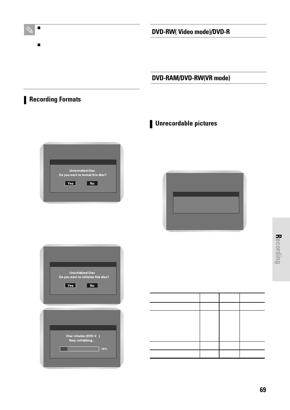 Recording, English - 69, Recording formats | Unrecordable pictures, Concerning copy control signals, Dvd-rw( video mode)/dvd-r, Dvd-ram/dvd-rw(vr mode) | Toshiba D-VR3SB User Manual | Page 69 / 110