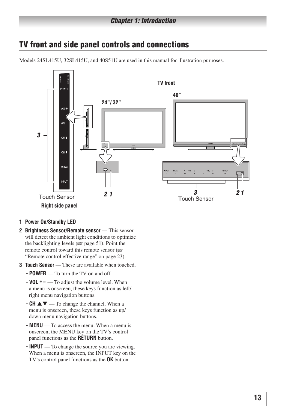 Tv front and side panel controls and connections | Toshiba 32SL415U User Manual | Page 13 / 92