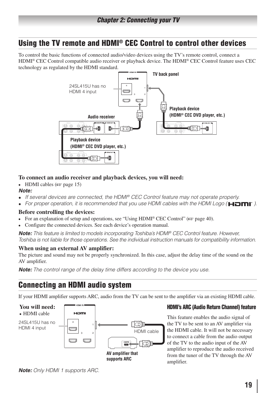 Using the tv remote and hdmi, Cec control to control other devices, Connecting an hdmi audio system | Chapter 2: connecting your tv, Before controlling the devices, When using an external av amplifier, You will need, Hdmi’s arc (audio return channel) feature | Toshiba 32SL415U User Manual | Page 19 / 92