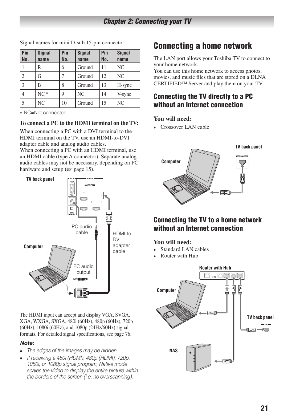 Connecting a home network, Chapter 2: connecting your tv | Toshiba 32SL415U User Manual | Page 21 / 92