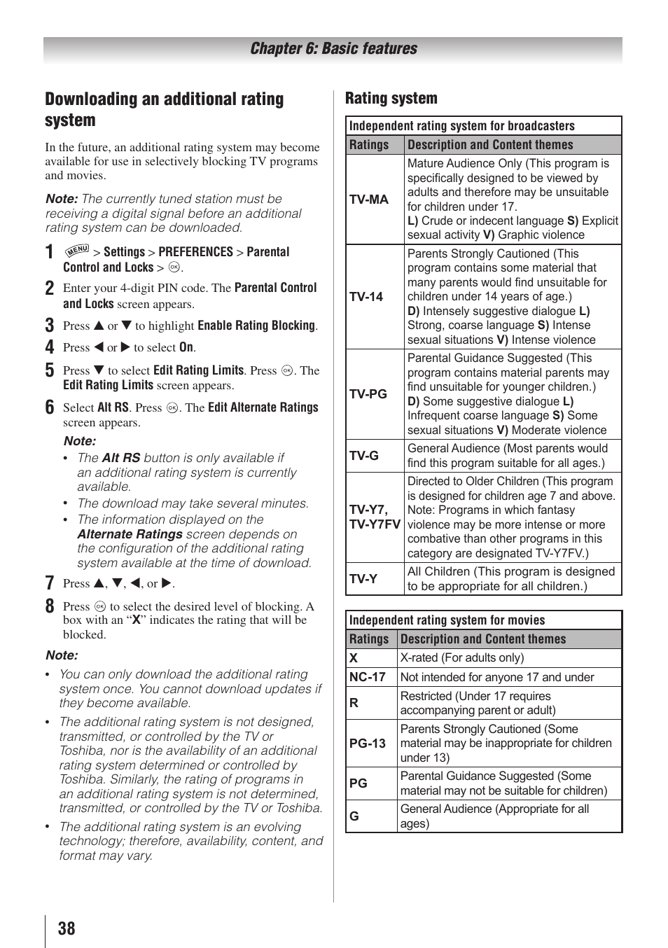 38 downloading an additional rating system, Chapter 6: basic features, Rating system | Toshiba 32SL415U User Manual | Page 38 / 92